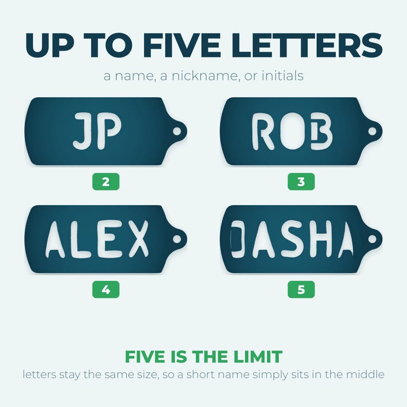 May include: Four dark blue rectangular tags with rounded ends and a small hole on the right side. Each tag features white cut-out letters spelling JP, ROB, ALEX, and DASHA. Text reads UP TO FIVE LETTERS, a name, a nickname, or initials, and FIVE IS THE LIMIT.