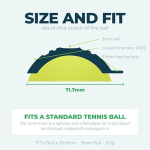 May include: A technical diagram showing a dark blue curved cap designed to sit on a tennis ball. Text includes SIZE AND FIT, 3mm wall, curved inner face R32.5, 3.5mm keyring hole, 71.7mm width, FITS A STANDARD TENNIS BALL, and 71.7 x 30.0 x 20.0mm.