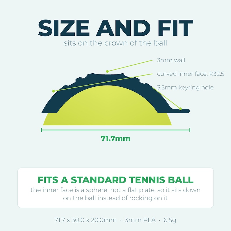 May include: A technical diagram showing a dark blue curved cap designed to sit on a tennis ball. Text includes SIZE AND FIT, 3mm wall, curved inner face R32.5, 3.5mm keyring hole, 71.7mm width, FITS A STANDARD TENNIS BALL, and 71.7 x 30.0 x 20.0mm.