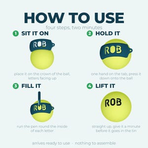 May include: An instructional graphic titled HOW TO USE four steps, two minutes, showing a dark blue stencil with the name ROB being applied to a yellow tennis ball. The steps include SIT IT ON, HOLD IT, FILL IT with a pen, and LIFT IT to reveal the name.