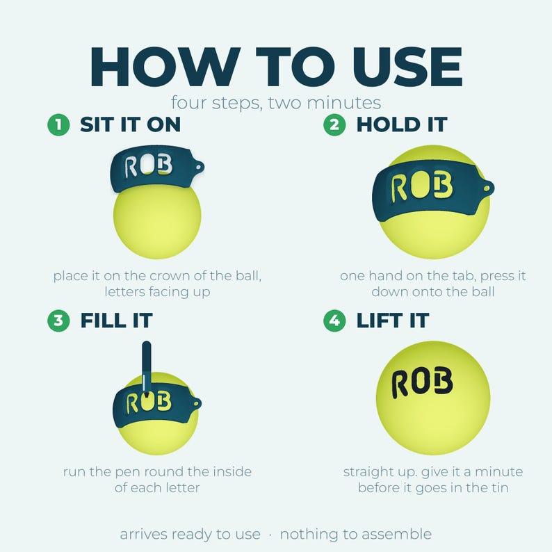 May include: An instructional graphic titled HOW TO USE four steps, two minutes, showing a dark blue stencil with the name ROB being applied to a yellow tennis ball. The steps include SIT IT ON, HOLD IT, FILL IT with a pen, and LIFT IT to reveal the name.