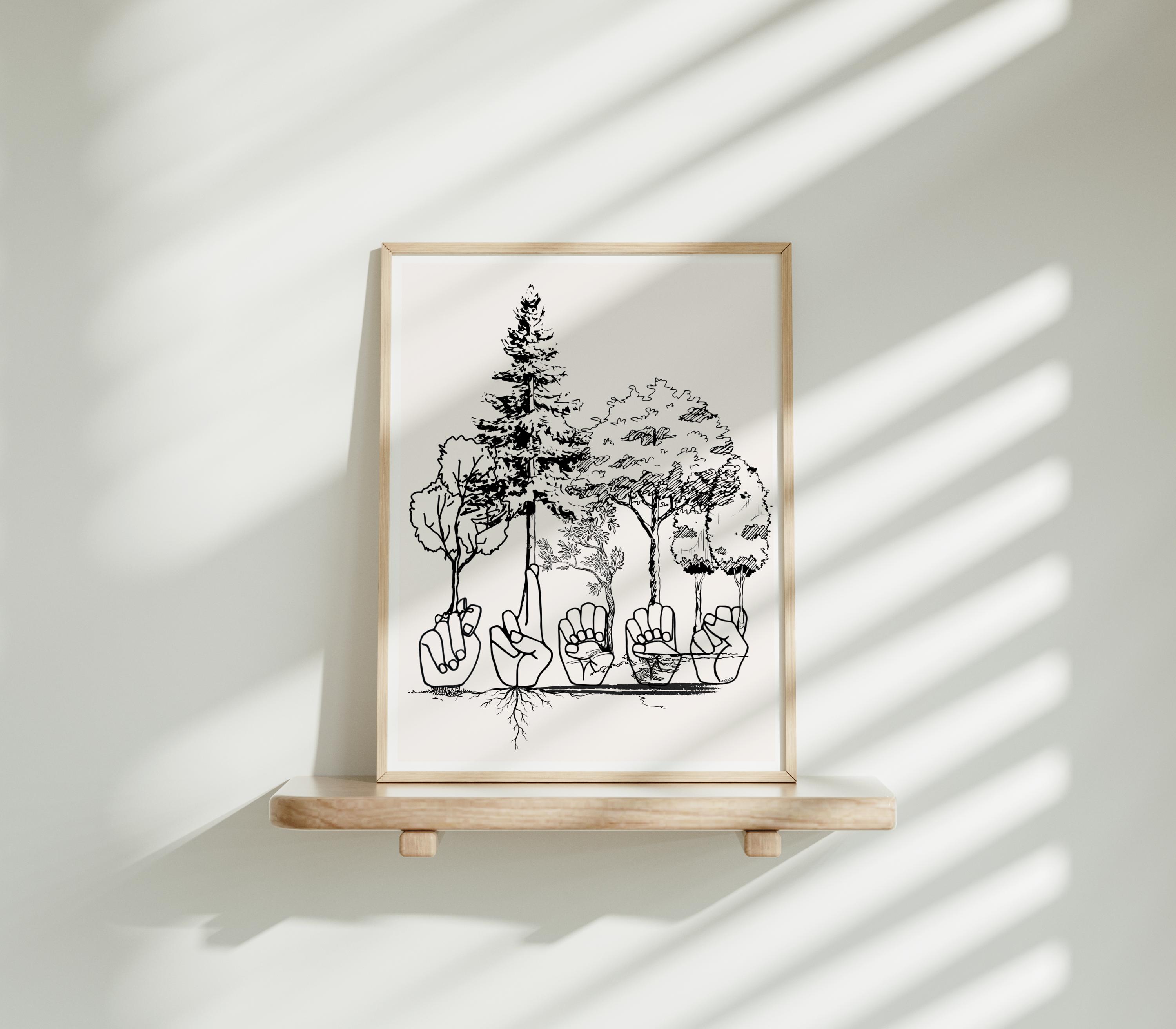 ASL TREES Poster: American Sign Language Wall Art (digital Download ...