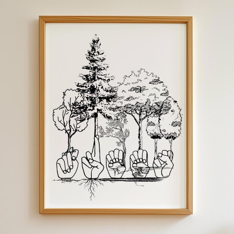 Tree Asl ASL TREES Poster: American Sign Language Wall Art (digital Download) - Etsy
