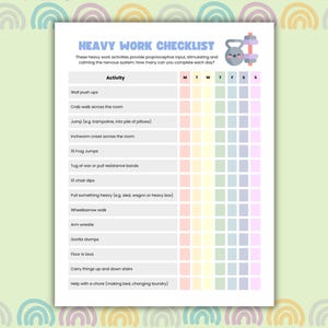 Checkliste für schwere Arbeitsaktivität für Propriozeption, Emotionsregulierung, Somatische Therapie für sensorische Verarbeitung ADHS Angst