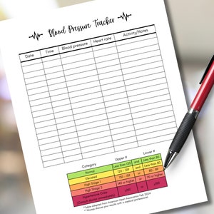 Puede incluir: Un rastreador de presión arterial imprimible con una tabla para registrar la fecha, la hora, la presión arterial, la frecuencia cardíaca y la actividad o las notas. La tabla incluye un gráfico codificado por colores para indicar las categorías de presión arterial: normal, elevada, etapa 1 alta, etapa 2 alta y crisis hipertensiva. La tabla también incluye una tabla adoptada de la American Heart Association de febrero de 2024.