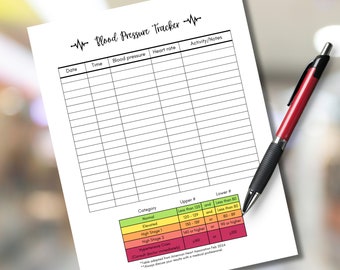 May include: A printable blood pressure tracker with a table to record date, time, blood pressure, heart rate, and activity or notes. The table includes a color-coded chart to indicate blood pressure categories: normal, elevated, high stage 1, high stage 2, and hypertensive crisis. The chart also includes a table adopted from American Heart Association Feb 2024.