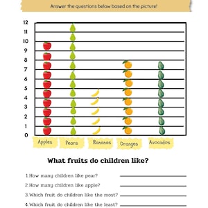 Bar Graphs & Picture Graphs: 2nd Grade Worksheets - Etsy