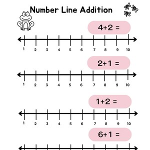 May include: A black and white worksheet with a frog illustration and the text "Number Line Addition". There are four number lines with addition problems: 4+2, 2+1, 1+2, and 6+1. Each number line is labeled from 1 to 10.