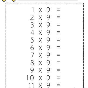 Math Multiplication Worksheets Numbers 1– 12 Times Table Printable Fill in the Blanks Math Drills with Answer Sheets for 1st-4th Grade Math