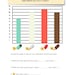 Bar Graphs & Picture Graphs: 2nd Grade Worksheets - Etsy