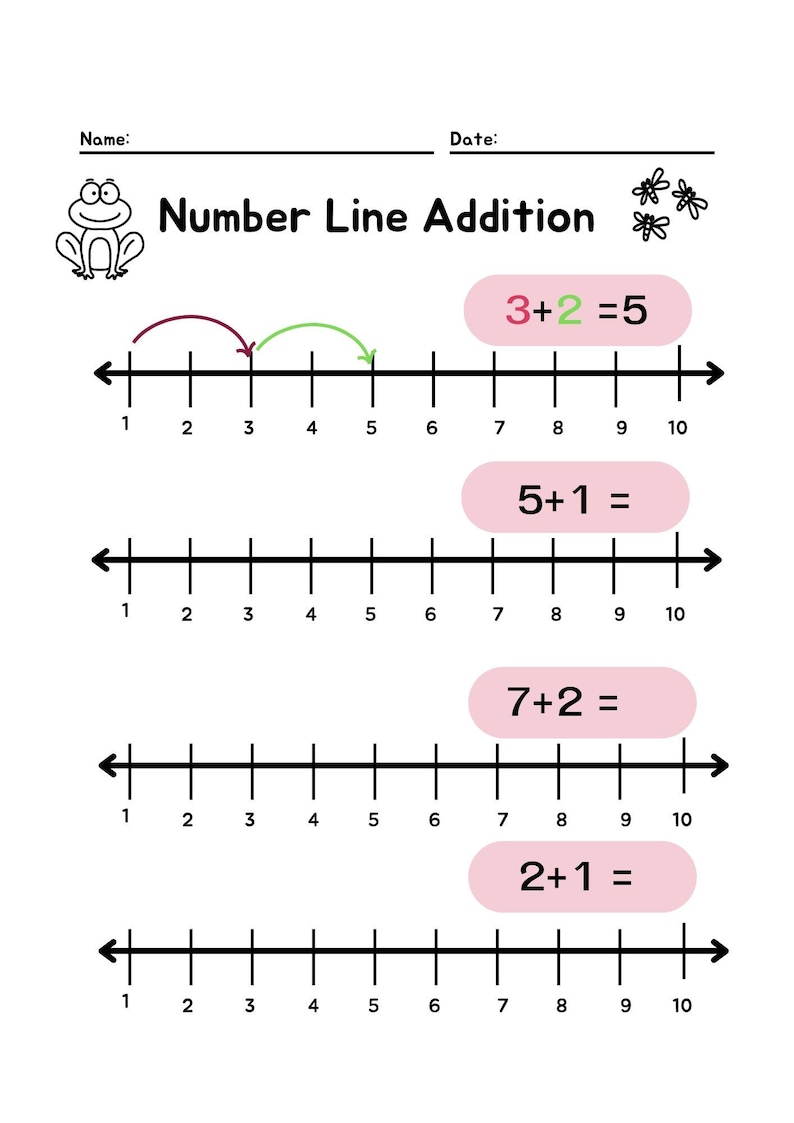 May include: A black and white illustration of a frog on a white background.  The image shows a number line with four different addition problems.  The problems are 3 + 2 = 5, 5 + 1 = 6, 7 + 2 = 9, and 2 + 1 = 3.