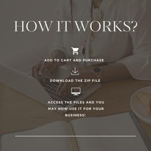 K&ouml;nnte beinhalten: Eine Person verwendet einen Laptop, um ein digitales Produkt herunterzuladen. Das Bild zeigt eine Schritt-f&uuml;r-Schritt-Anleitung zum Kauf und Herunterladen eines digitalen Produkts. Der Text auf dem Bild lautet: "WIE ES FUNKTIONIERT? IN DEN WARENKORB LEGEN UND KAUFEN ZIP-DATEI HERUNTERLADEN AUF DIE DATEIEN ZUGREIFEN UND SIE K&Ouml;NNEN ES JETZT F&Uuml;R IHR GESCH&Auml;FT VERWENDEN!"