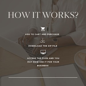 May include: A person is using a laptop computer to download a digital product. The text on the screen reads "HOW IT WORKS?", "ADD TO CART AND PURCHASE", "DOWNLOAD THE ZIP FILE", "ACCESS THE FILES AND YOU MAY NOW USE IT FOR YOUR BUSINESS!"