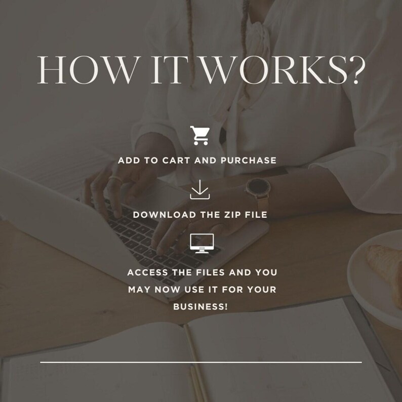 May include: A person is using a laptop computer to download a digital product. The text on the screen reads "HOW IT WORKS?", "ADD TO CART AND PURCHASE", "DOWNLOAD THE ZIP FILE", "ACCESS THE FILES AND YOU MAY NOW USE IT FOR YOUR BUSINESS!"