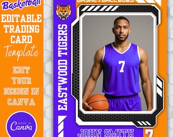 Basketball Trading Card Template | Editable Sport trading card design | Basketball Player trading card layout | Premade Basketball Team card