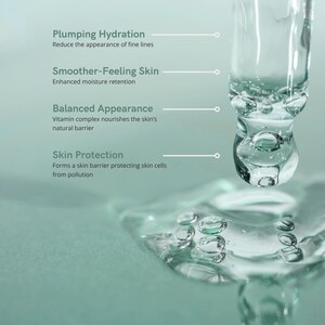 May include: Close-up of a clear glass dropper dispensing a liquid onto a surface. The image includes text describing the benefits: plumping hydration, smoother-feeling skin, balanced appearance, and skin protection.