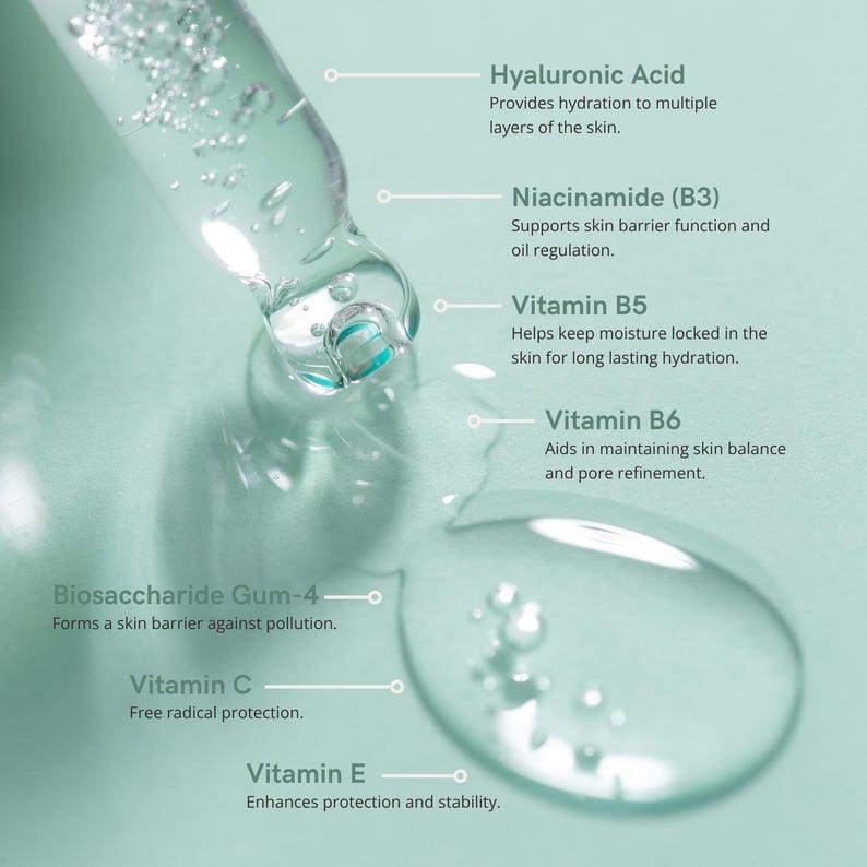 May include: Close-up of a clear glass dropper dispensing a serum onto a light green surface. The serum contains Hyaluronic Acid, Niacinamide (B3), Vitamin B5, Vitamin B6, Biosaccharide Gum-4, Vitamin C, and Vitamin E. Text labels highlight each ingredient and its benefits.