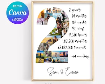 EDITABLE Custom 2nd Anniversary Photo Collage Template Gift, Number Collage, 2 years anniversary, Gift for him, Gift for Boyfriend
