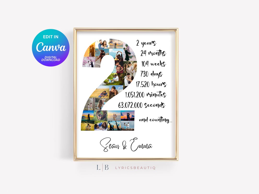 EDITABLE Custom 2nd Anniversary Photo Collage Template Gift, Number ...