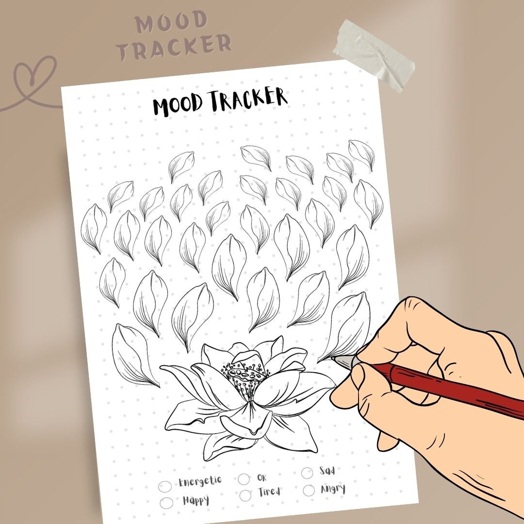 Mood Tracker Planner A5 Journal Page Printable Tracker Mood Tracker ...