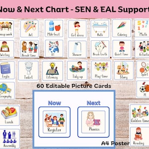 Visual Schedule Chart: Autism, ADHD, SEN Classroom Aid (Digital Download