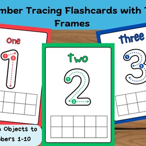 May include: Three flashcards with red, green, and blue borders. Each card has a number, one, two, or three, with a dotted line showing the order to trace the number. The word for the number is written above the number. Each card has a 10-square grid below the number.