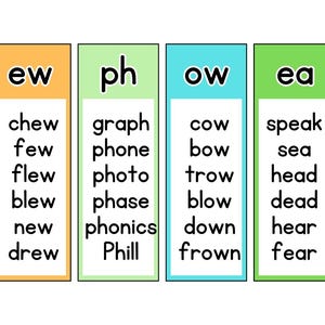 以下が含まれることがあります： 異なる母音の音と単語が書かれた4枚のカラフルなフラッシュカード。フラッシュカードはオレンジ、グリーン、ブルー、グリーンです。フラッシュカードに書かれている単語は「ew」、「ph」、「ow」、「ea」です。