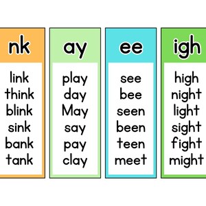 以下が含まれることがあります： 異なる母音の音と単語が書かれた4枚のカラフルなフラッシュカード。フラッシュカードはオレンジ、グリーン、ブルー、ライトグリーン。フラッシュカードに書かれた単語は「nk」、「ay」、「ee」、「igh」。