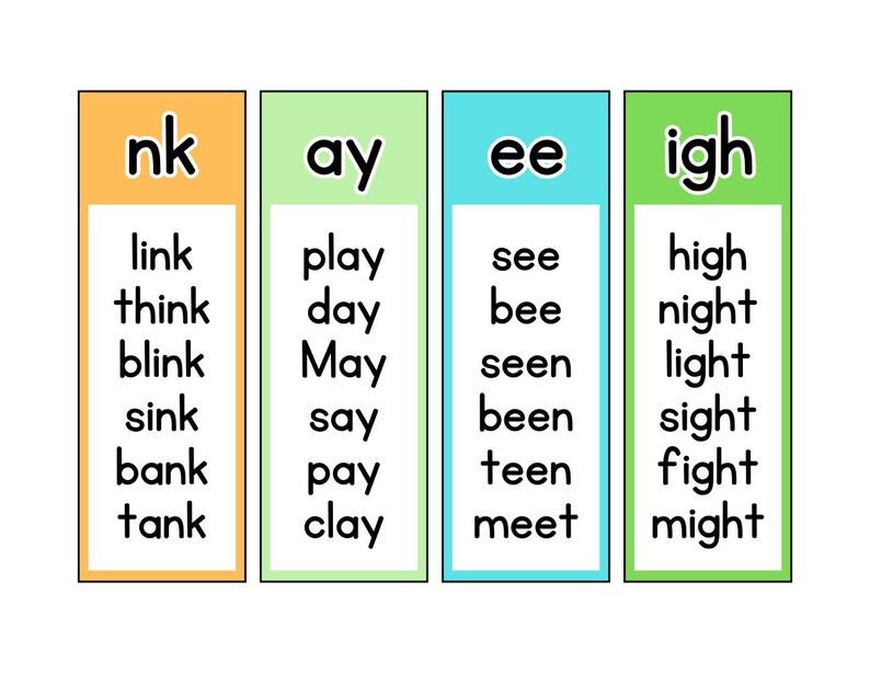 以下が含まれることがあります： 異なる母音の音と単語が書かれた4枚のカラフルなフラッシュカード。フラッシュカードはオレンジ、グリーン、ブルー、ライトグリーン。フラッシュカードに書かれた単語は「nk」、「ay」、「ee」、「igh」。