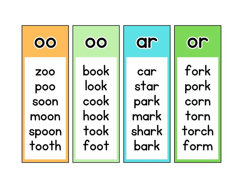 以下が含まれることがあります： 「oo」「oo」「ar」「or」という文字の組み合わせが黒で印刷された、カラフルなフラッシュカード4枚。各カードには、対応する音を持つ単語のリストが記載されています。例えば、「zoo」「book」「car」「fork」などです。