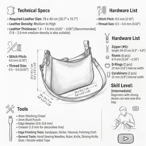 May include: A technical diagram for a leather shoulder bag project, featuring a line drawing of the bag with dimensions of 9.4 x 5.5 x 2.8 inches. The image includes lists for technical specs, hardware, and tools, plus a skill level of intermediate.