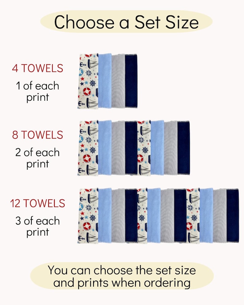 Op de afbeelding: Een set rechthoekige handdoeken met nautische prints van zeilboten, ankers en reddingsboeien naast effen lichtblauwe, grijze en marineblauwe handdoeken. Tekstopties tonen sets van 4, 8 of 12 handdoeken met specifieke aantallen per print.