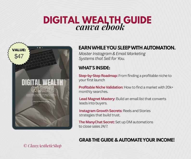 Faceless Digital Marketing Wealth Bundle | MRR & PLR | Step-by-step ...