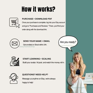 Instructional graphic explaining the purchase process, Skool community access, and how to build your avatar to start scaling.