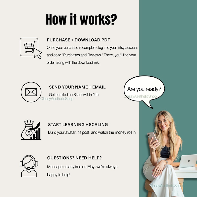 Instructional graphic explaining the purchase process, Skool community access, and how to build your avatar to start scaling.