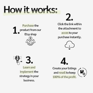 Threads marketing guide How to make money on Threads  Grow your business on Threads Increase followers on Threads Social media marketing for business | Digital marketing for entrepreneurs Threads strategy for success  Make money online with Threads