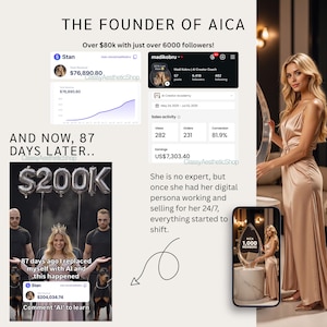 Digital marketing results and revenue dashboard showing $200k sales achieved with a digital persona and faceless AI influencer strategy.