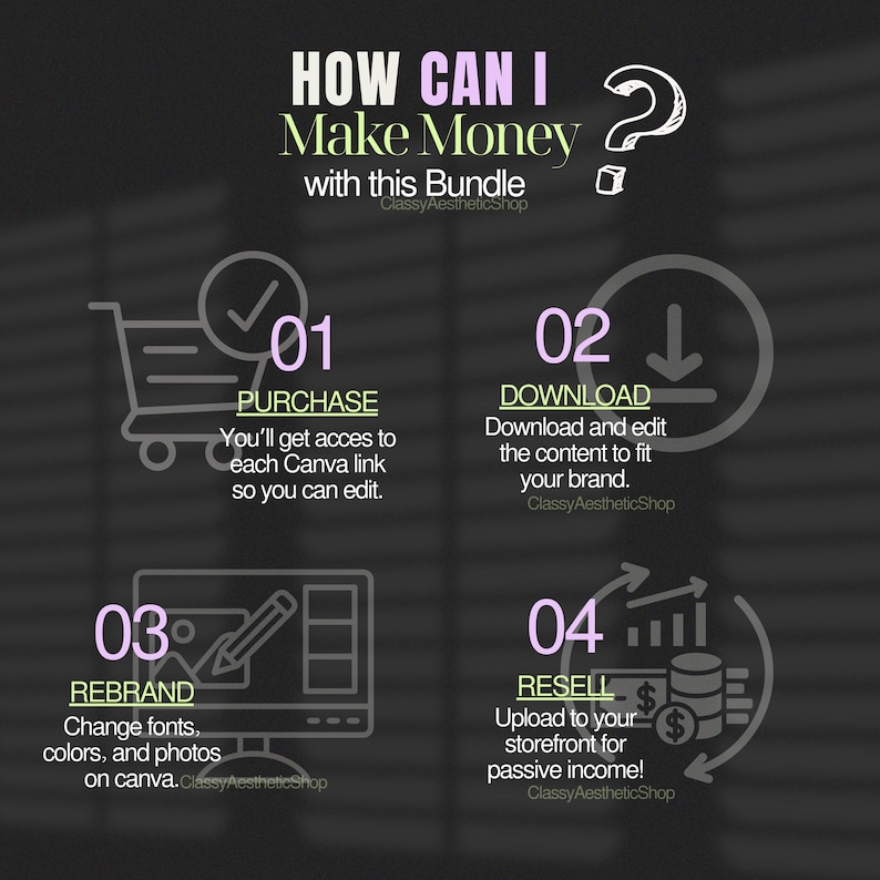 Digital marketing, faceless marketing,passive income, etsy Digital Products, plr , instagram reels, master resell rights, faceless videos, instagram marketing, mrr, online business, dfy, make money online, business start, start a business