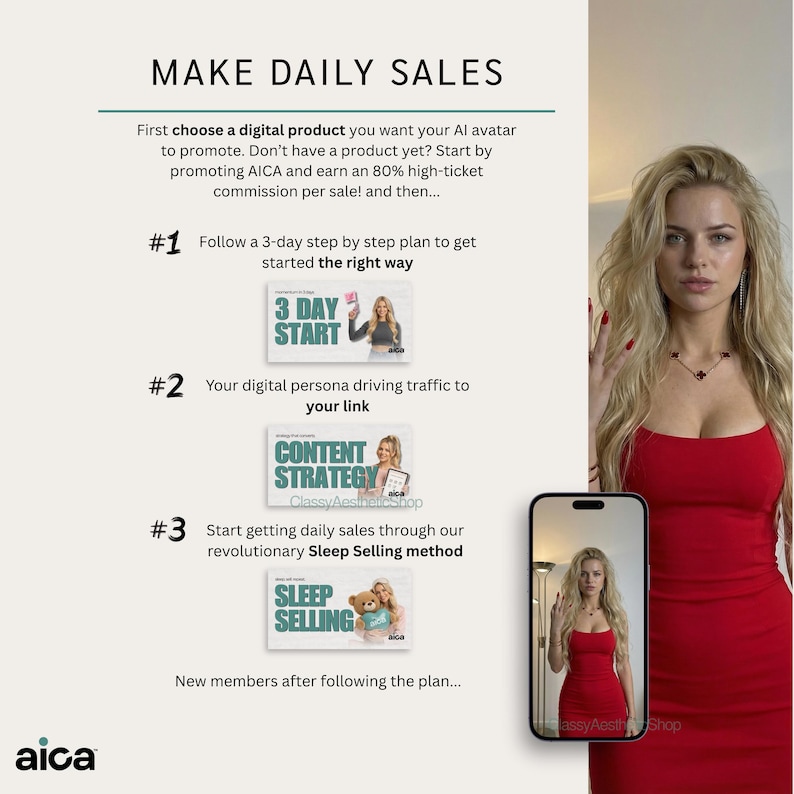 Step-by-step guide to starting a business with digital products and 80% master resell rights commission using a proven content strategy.