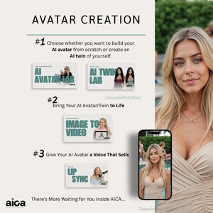 Infographic about Faceless AI avatar creation, featuring the AI Twin Lab and lip-sync technology. Shows how to give your digital persona a voice that sells Digital Products.
