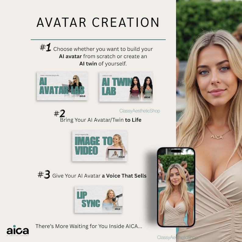 Infographic about Faceless AI avatar creation, featuring the AI Twin Lab and lip-sync technology. Shows how to give your digital persona a voice that sells Digital Products.