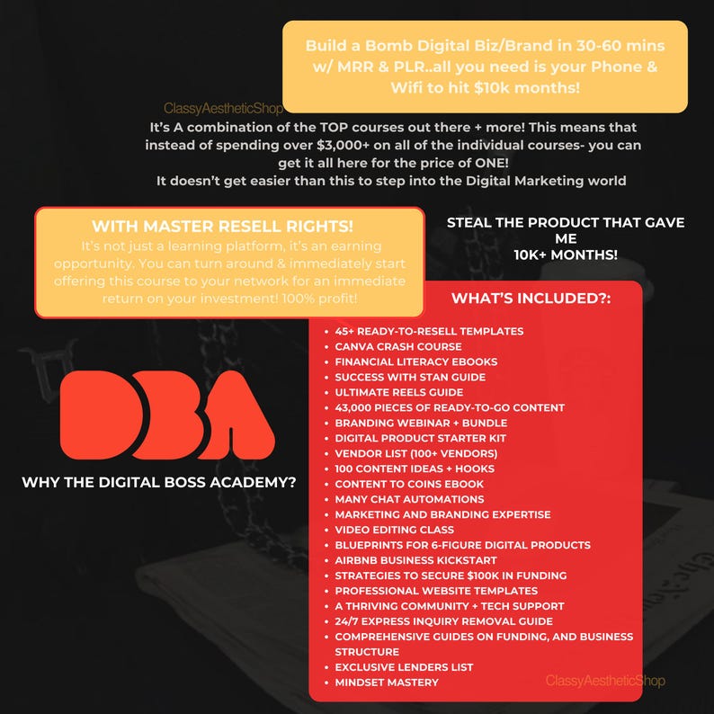 Digital Marketing Course With Master Resell Rights MRR PLR | DBA ...
