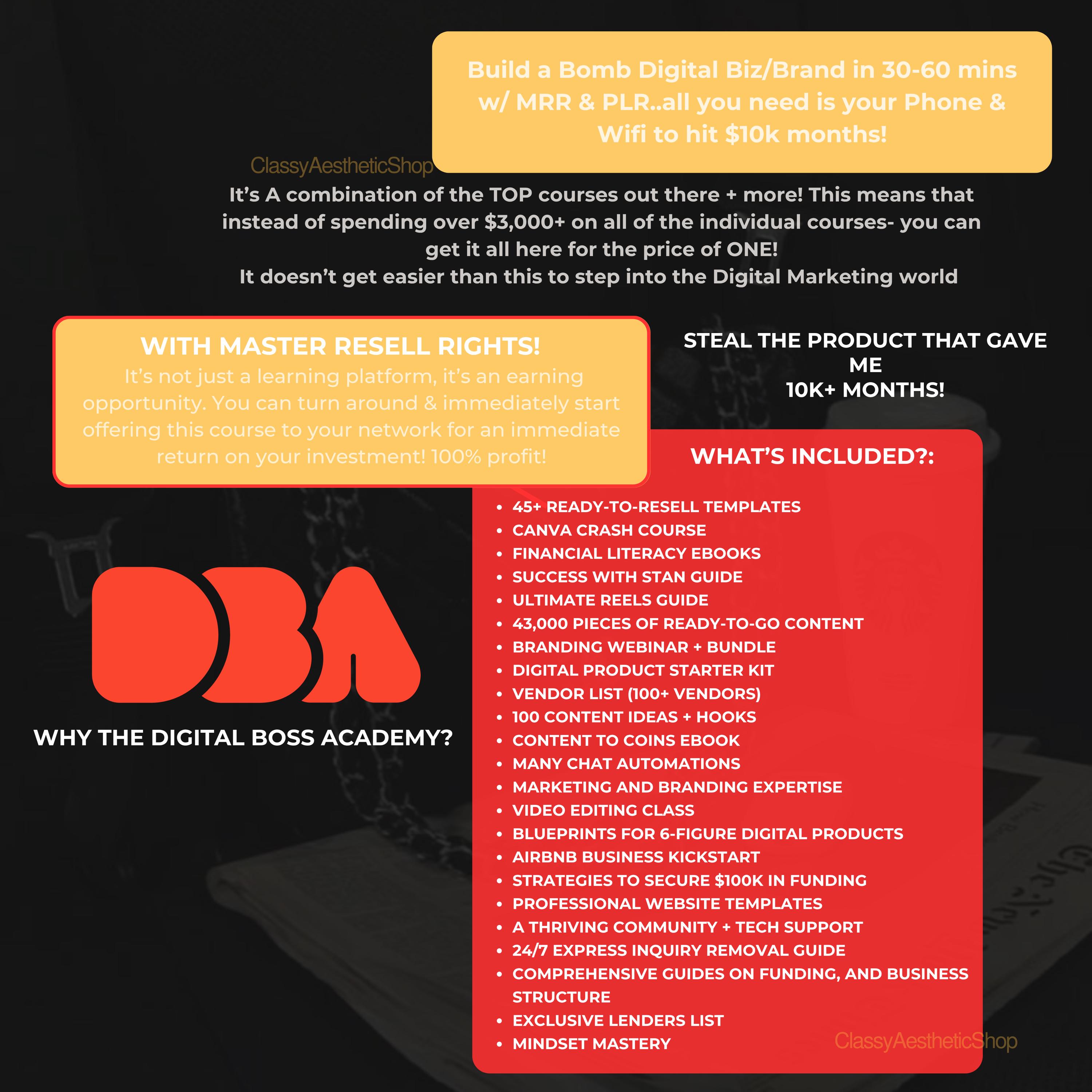 Digital Marketing Course With Master Resell Rights MRR PLR | DBA ...