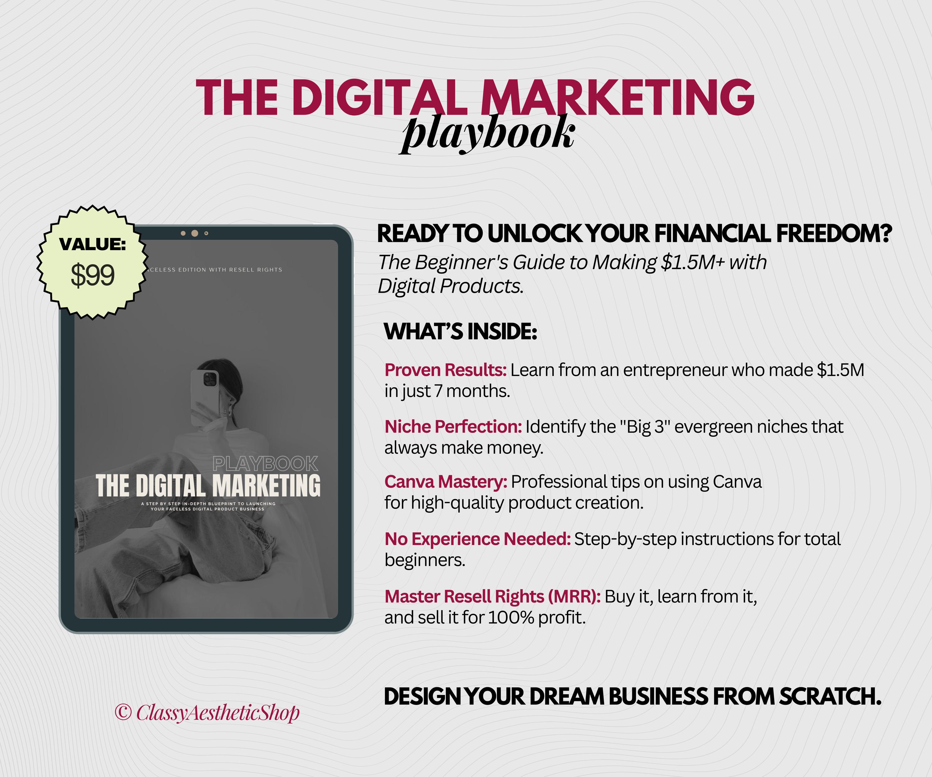 Faceless Digital Marketing Wealth Bundle | MRR & PLR | Step-by-step ...