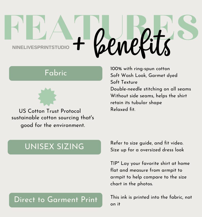May include: A graphic with the text "FEATURES + benefits" and information about the fabric, sizing, and printing process of a shirt. The fabric is 100% ring-spun cotton, soft wash, and has a relaxed fit. The shirt is unisex sizing and has a direct to garment print.