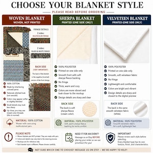K&ouml;nnte beinhalten: Eine Vergleichstabelle mit dem Titel CHOOSE YOUR BLANKET STYLE zeigt drei Optionen: eine gewebte Decke aus 100% Baumwolle mit Fransen, eine Sherpa-Decke mit bedruckter Vorderseite und cremefarbener Fleece-R&uuml;ckseite sowie eine glatte Velveteen-Decke.