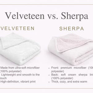 K&ouml;nnte beinhalten: Eine Vergleichstabelle mit dem Titel Velveteen vs. Sherpa zeigt zwei gefaltete wei&szlig;e Decken. Die Velveteen-Seite listet Merkmale: ultraweiche Mikrofaser, 100 % Polyester, leicht, glatt und hochaufl&ouml;sender Druck. Die Sherpa-Seite listet: Premium-Mikrofaser-Vorderseite, 100 % Polyester, weiches cremefarbenes Sherpa-Futter auf der R&uuml;ckseite, dick und extra warm.