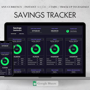 Savings Tracker Spreadsheet | Google Sheets | Sinking Funds Tracker, Sinking Funds Worksheet, Savings Template, Personal Finance Planner