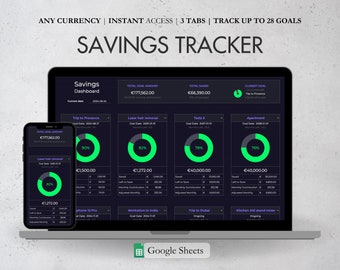 Savings Tracker Spreadsheet | Google Sheets | Sinking Funds Tracker, Sinking Funds Worksheet, Savings Template, Personal Finance Planner