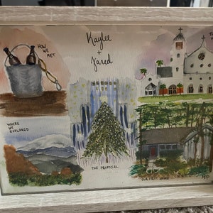 Our Story | How We Met | First Date | Proposal | Relationship Timeline: Custom Watercolor Wedding, Anniversary, Bridal Gift